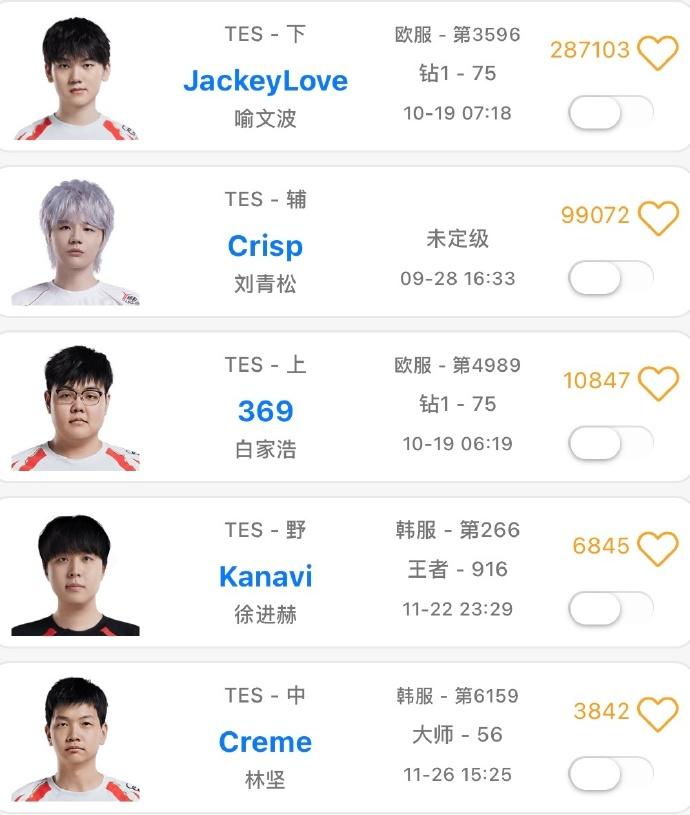 乐鱼电竞-中国队不断突破!,JackeyLove连续十场比赛得分超过表现优异赛场气氛高涨的简单介绍