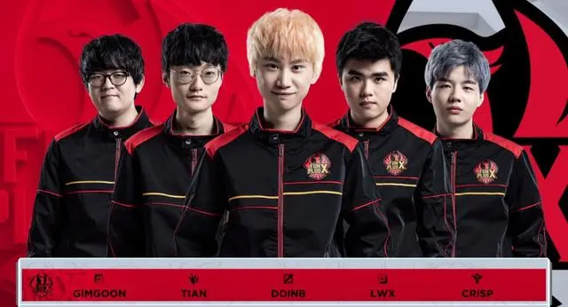 Leyu-关于Doinb新星挺进下一轮表现惊艳，瑞士队未来可期！的信息